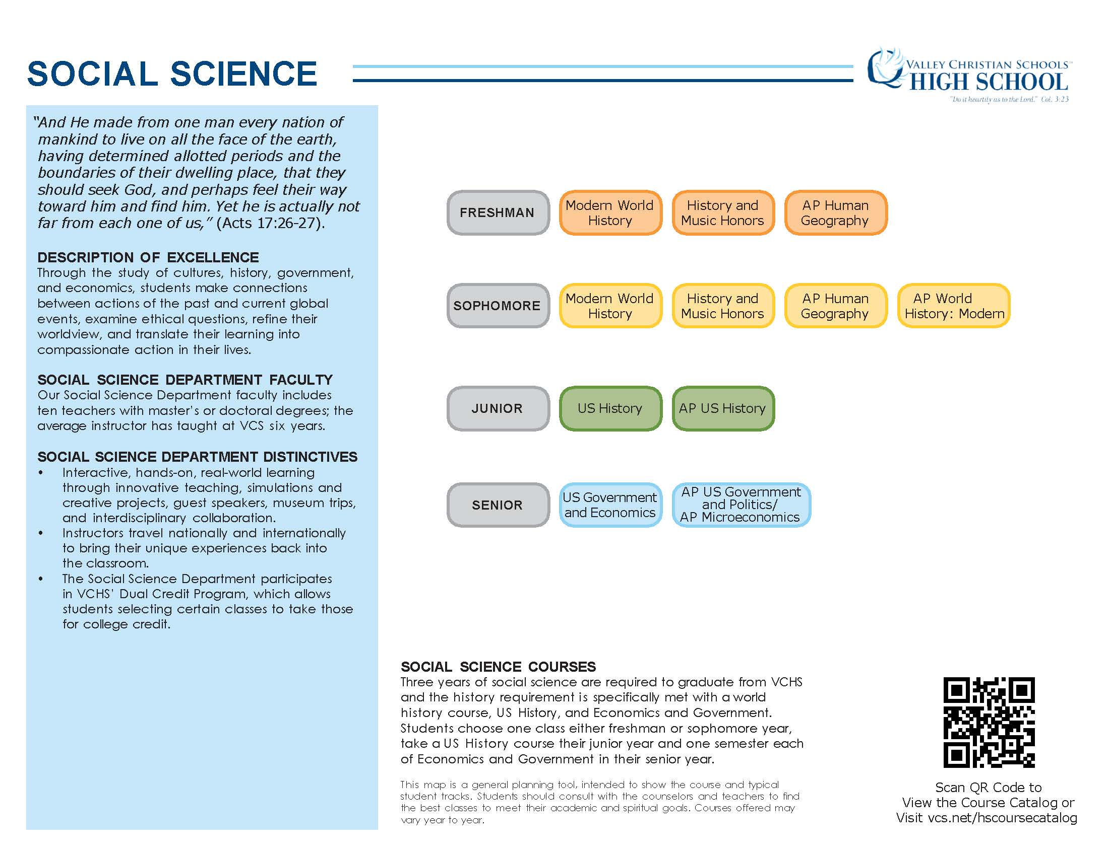 2024 Social Sci Map